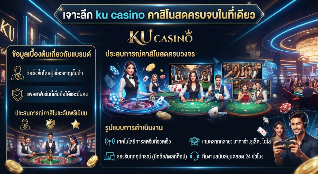 เจาะลึก ku casino คาสิโนสดครบจบในที่เดียว